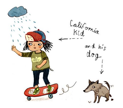 Californiakid1